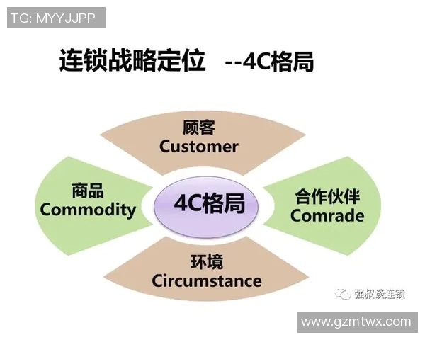 足球球星断档现象解析：从青训体系到市场需求的多重因素分析
